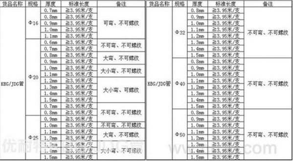 QQ截图20171102164958